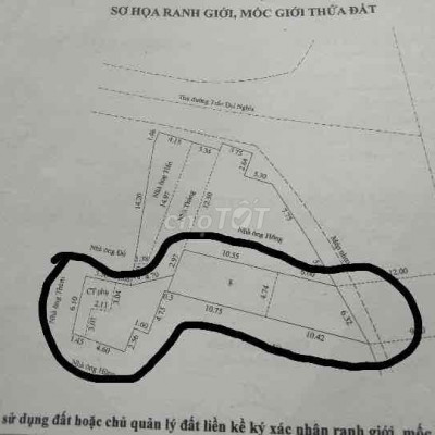 Bán nhà MẶT TIỀN NGÃ TƯ SÂN BẮN PHÚ TÀI QUY NHƠN