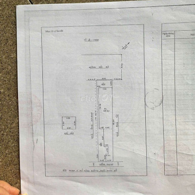 - Bán lô đất 2 mặt tiền đường Ngô Đức Đệ, p Nguyễn Văn Cừ, Quy Nhơn,