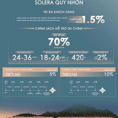 Shophouse 4,5 tầng Solera QN