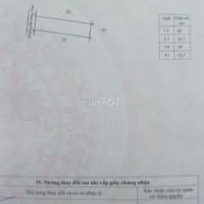 Bán đất thổ cư 100%, gần Trường cấp 1, cấp 2.