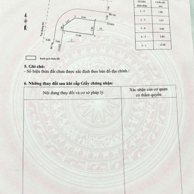 Lô góc ngã tư Huỳnh Văn Thống, phường Nhơn Bình, Quy Nhơn