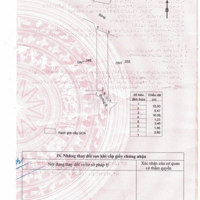 Đất sổ đỏ 202m2 ở Phước Thắng ,Tuy Phước ,Bình Đinh