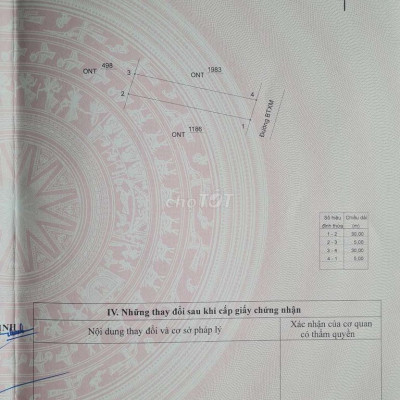 Đất 100% thổ cư .đã có sổ. Gần trường học cấp 1.gần chợ.cách QL 19.50m