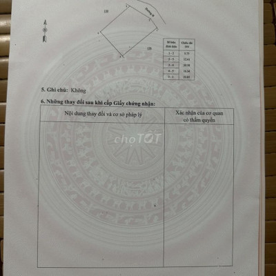 Bán đất gần sân bay Phù cát, Bình Định